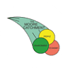 Moore Catchment Council