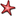 Noarlunga City Obedience Dog Club