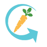 North Liberty Community Pantry
