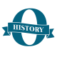 Oceanside Historical Society