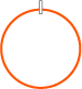 Orange Product Development Group