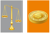 Panama Legal Collection