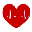 Cardiology Associates of Port Huron, P.C.