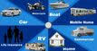 Prieto Insurance Agency, Inc.