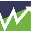 Proactiv Financial Solutions