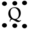 Quaternaglia Guitar Quartet