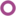 RRU 3D Services