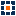 Rila Properties