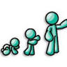 Romie Lane Pediatric Group, Inc.