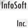 InfoSoft Inc.