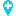 Farmacia Nueva Galeno
