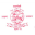 Saharsa College of Engineering (SCE), Saharsa