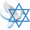 Shema Israel Communities