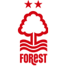 Nottingham Forest Megastore