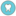 David M Skopp DDS