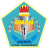 SMA Negeri 1 Dua Koto