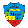 SMA Negeri 1 Biau