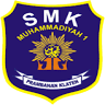 Parkir SMK MUH 1 PRAMBANAN