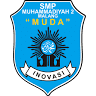 SMP Muhammadiyah 2 Malang