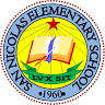 San Nicolas Integrated School, General Luna, Quezon