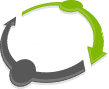 Synergy Integrated Systems