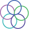 The Event Connections