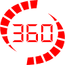 Thegioso360.vn