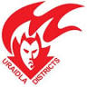 Uraidla Districts Football Club