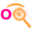 Continental parts of Catia