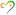 Visit Hue