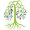 Willow Animal Hospital LLC