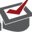1600 SAT Prep