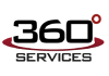 360 Services. Safeguarding Vulnerable Adults