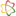 3 Corações - Fábrica Santa Luzia