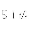51% 五割一分 2F STORE