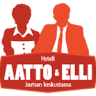 Hotel Aatto & Elli