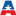 America's Best Auto Insurance