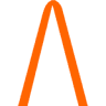 ActivEdge Technologies