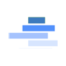 Advies Forum