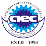 Anuradha Engineering College, Chikhli