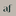 Af Properties