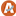 Alianza Alemán Blaker S.L.