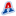 All American Pool Company