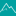 ALPHAUS Immobilien GmbH | Bad Reichenhall