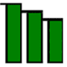 A Murphy Electrical Inc