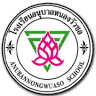 Nong Wua so Kindergarten