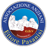 Museo della Civiltà Contadina