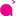 Advertising Planning and Promotions