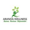 Frank Aranda MD PA