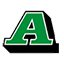 Art's Lawn Mower Shop
